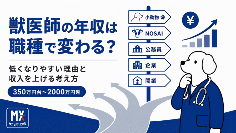 獣医師の年収が低い理由は職種で違う？低くなる構造と収入を上げる考え方