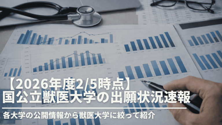 【2026年2月5日速報】2025年度 国公立獣医大学出願状況・倍率一覧|前年比較と傾向分析